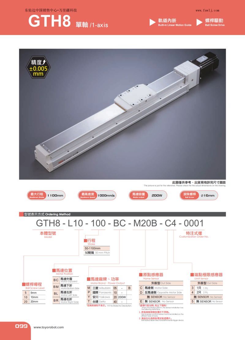 內嵌滑臺GTH8參數.jpg