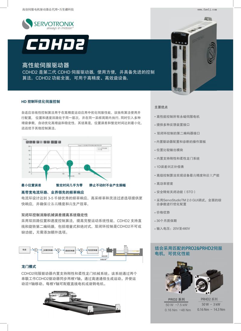 CDHD伺服驅動器參數.jpg