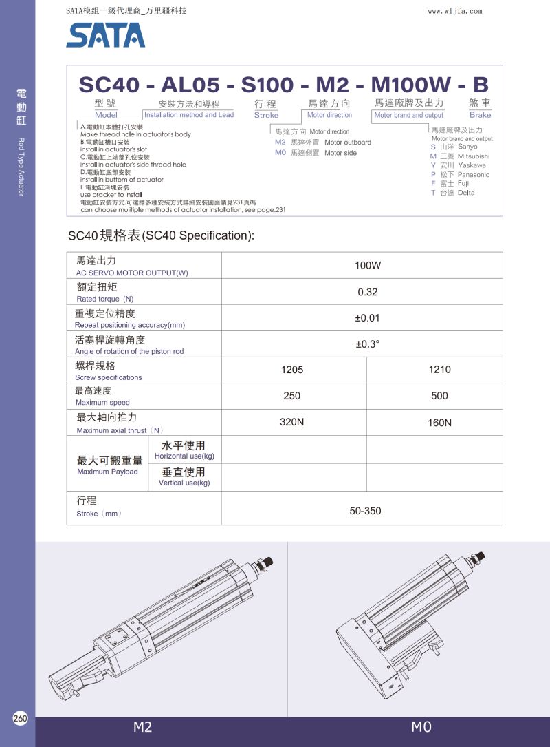 SATA電動缸SC40參數.jpg