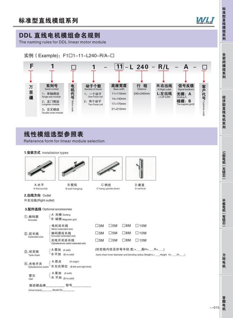 WLJ標準型直線電機安裝方法.jpg WLJ標準型直線電機安裝方法.jpg