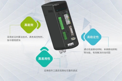 高創BDHDE驅動器.jpg
