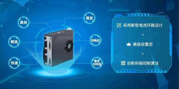 CDHD驅動器.jpg