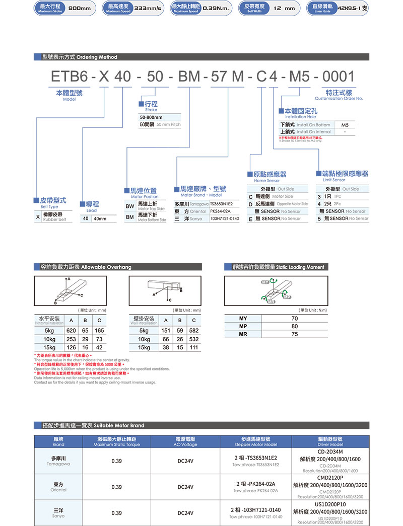 皮帶滑臺模組ETB6.jpg