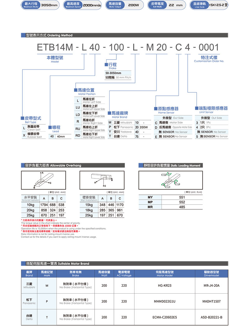 皮帶滑臺模組ETB14M.jpg